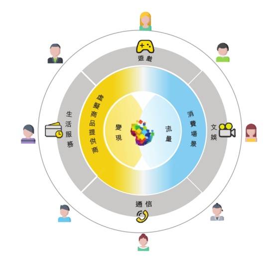 年收超2億游戲公司沖刺港交所，50款新游獲版號，一周行業動態聚焦